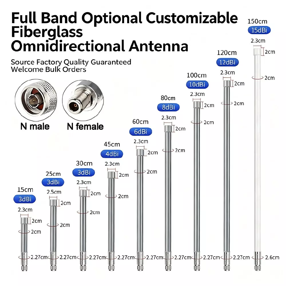 Antena Fiberglass